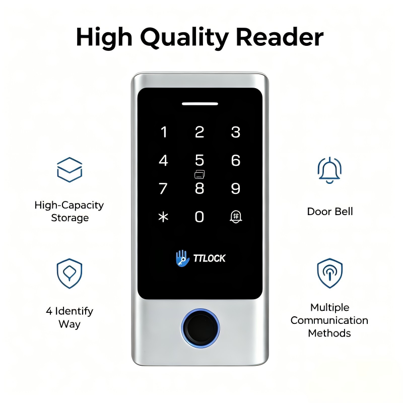 Quality access control reader