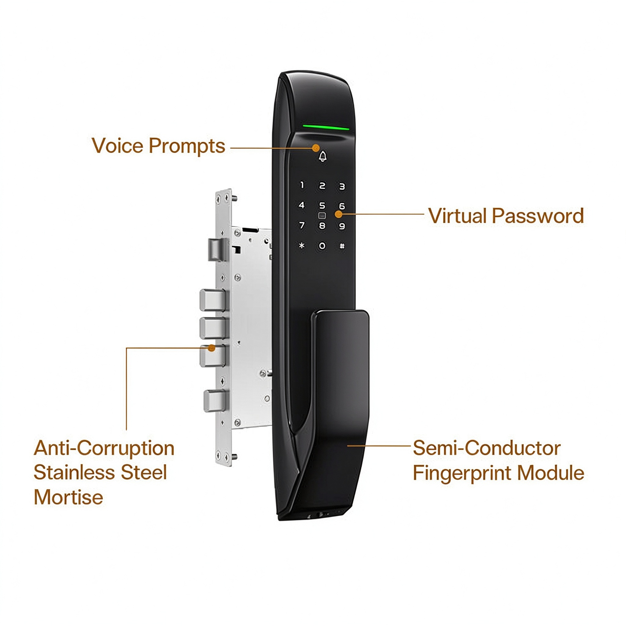 Smart lock design