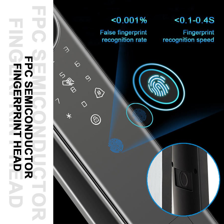 FPC semiconductor fingerprint smart lock