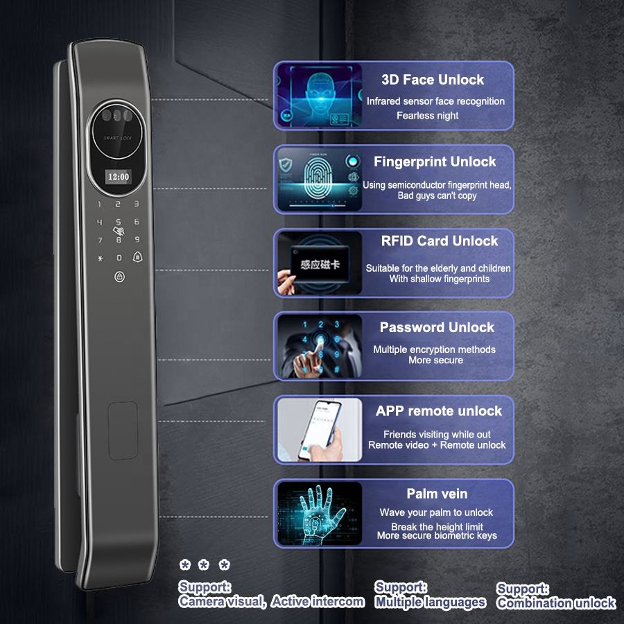 Smart door lock unlock methods