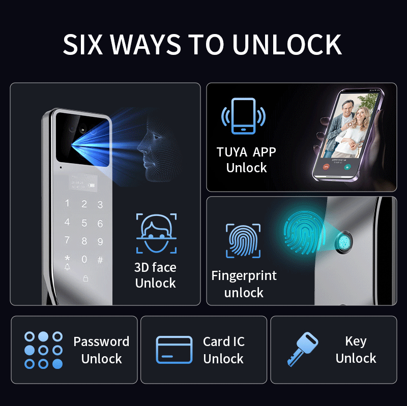 Six ways to unlock face fingerprint password card key app