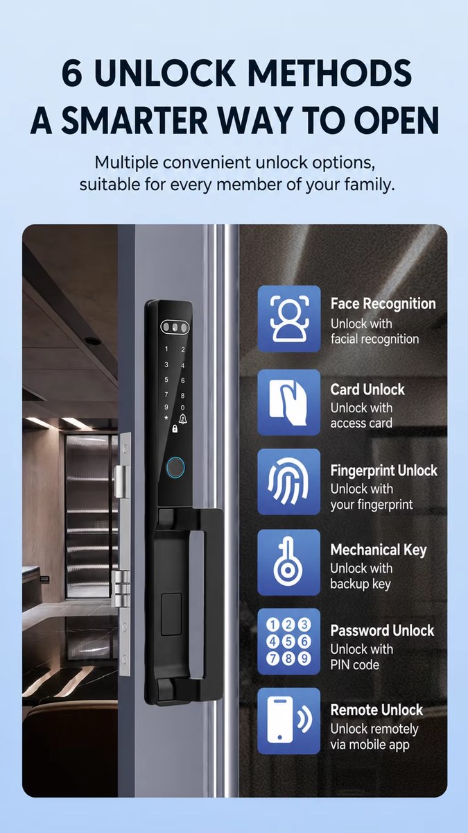 Six unlock methods face recognition card fingerprint mechanical key password remote