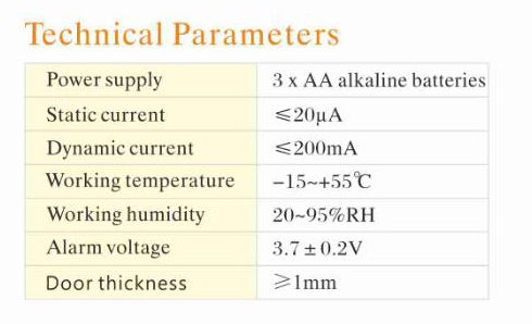 Cabinet lock technical parameters