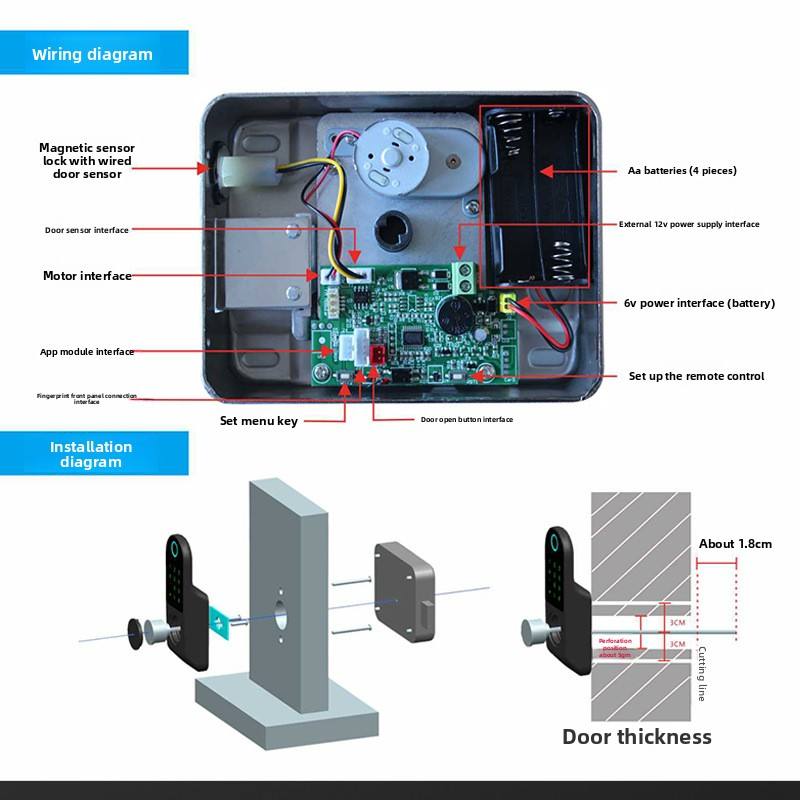 Smart rim lock wiring and installation diagram