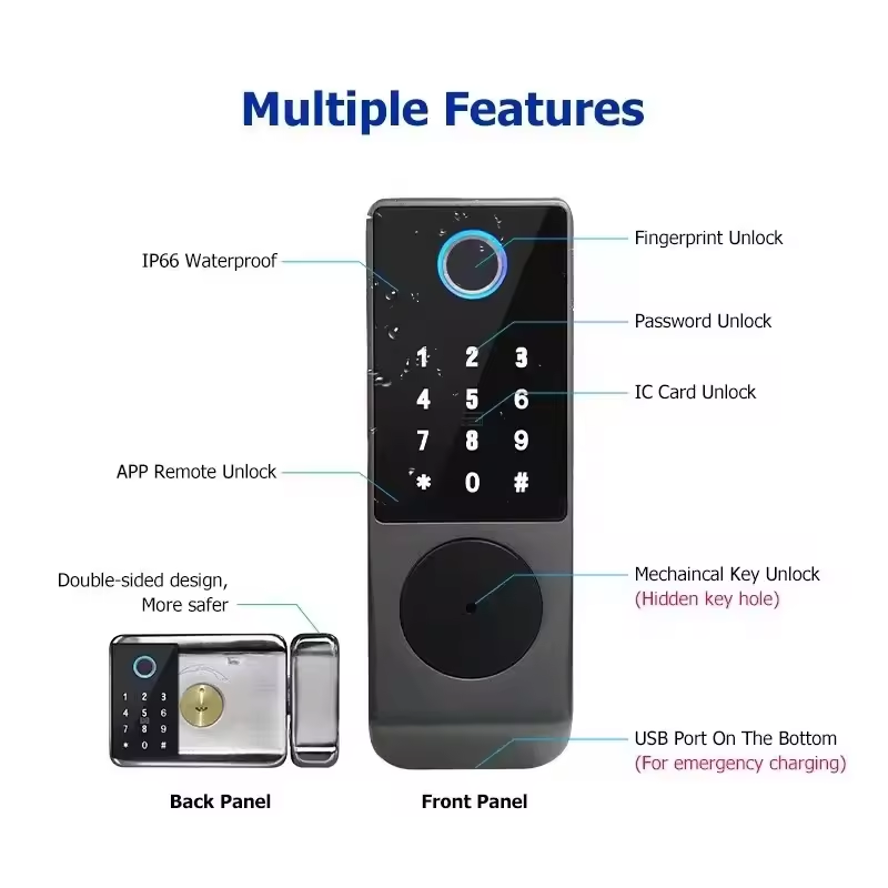 Smart rim lock multiple features