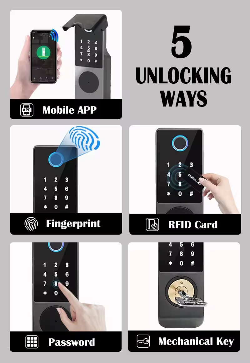 Five unlocking ways smart rim lock