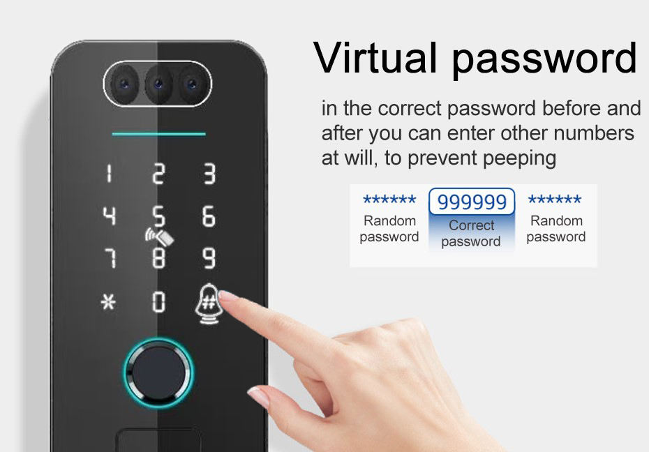 Virtual password anti peeping smart lock