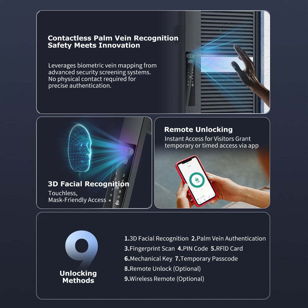 Features of video intercom smart lock
