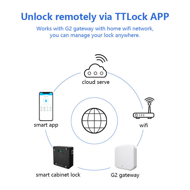 Black invisible smart cabinet lock product view