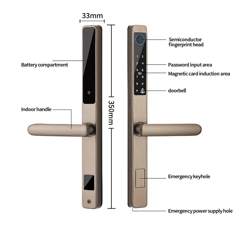 Smart lock parts battery compartment handle fingerprint head password card area doorbell