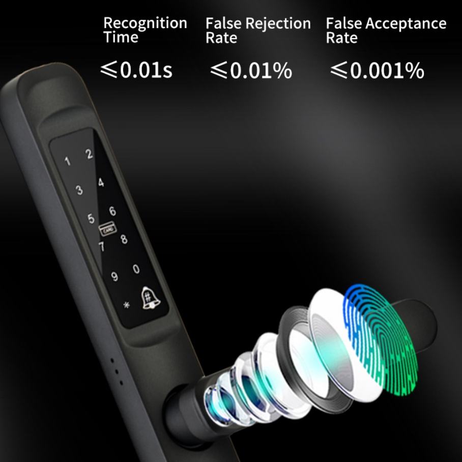 Fingerprint recognition performance under 0.01 seconds on smart lock