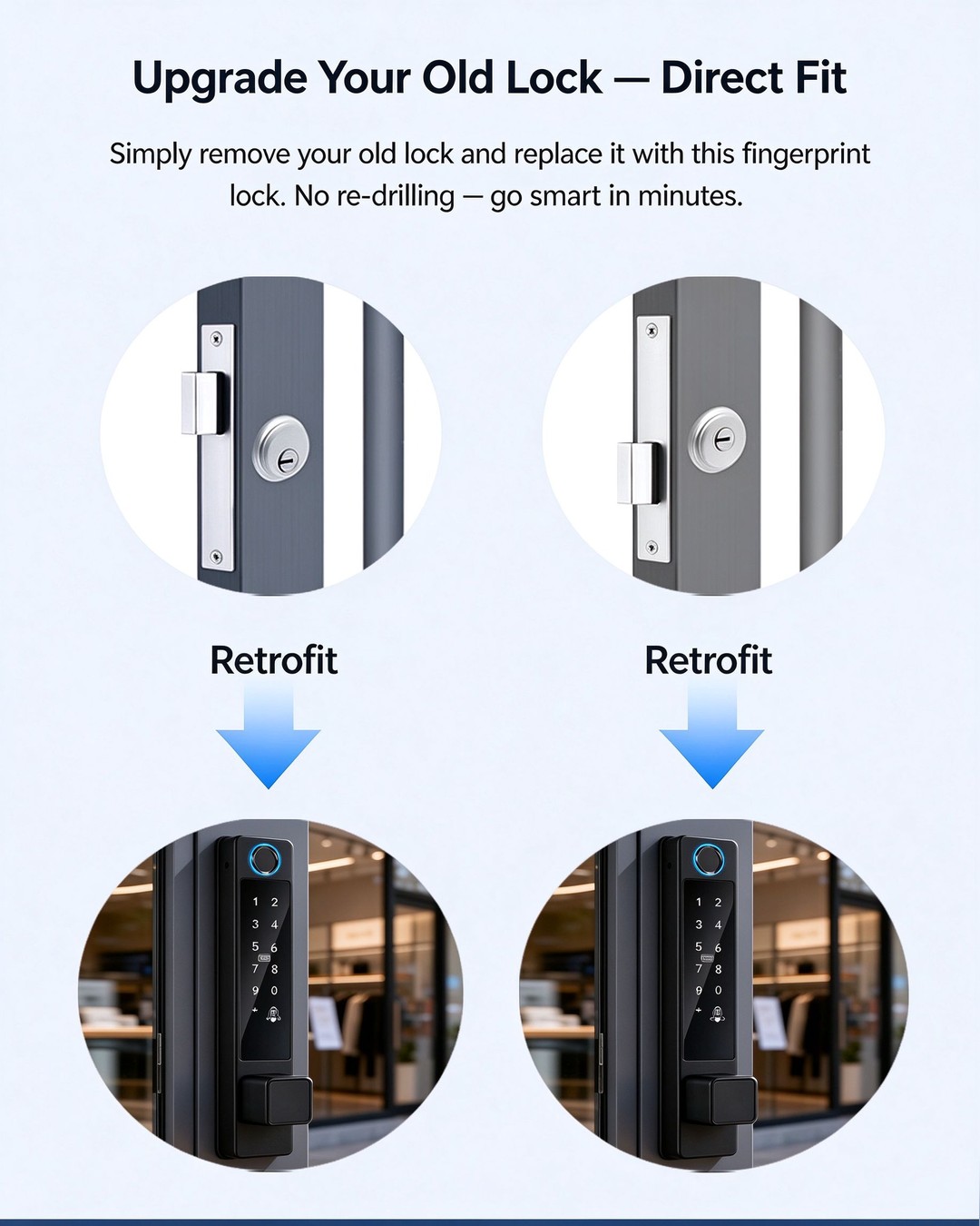 No re-drilling retrofit install