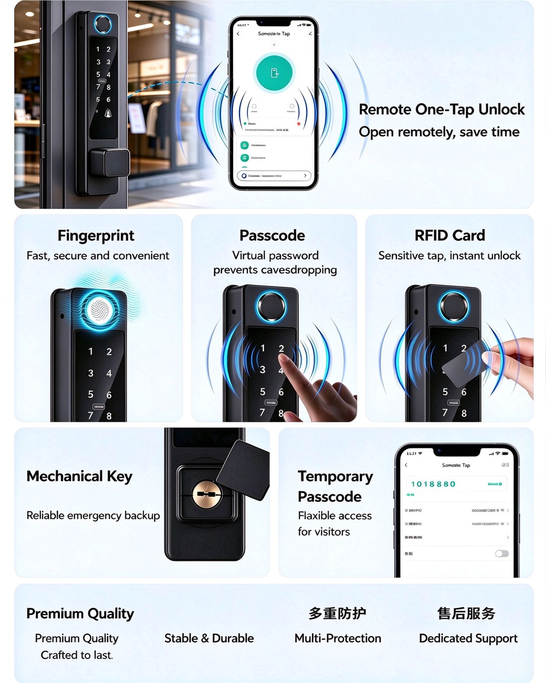 SK-K8 five unlock methods