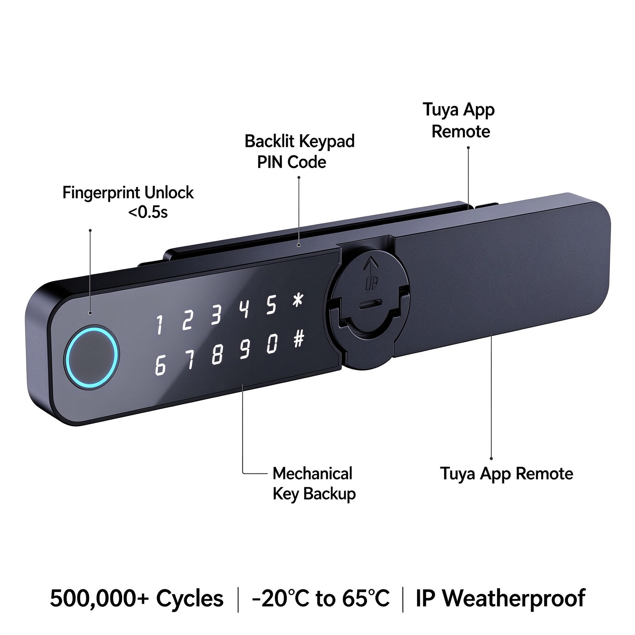 SK-R1 rolling shutter smart lock feature callouts: fingerprint, keypad, mechanical key, Tuya app